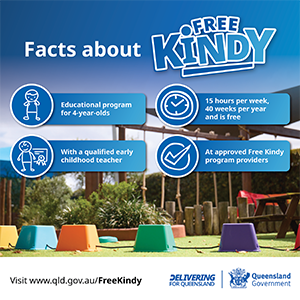 Facts about Free Kindy