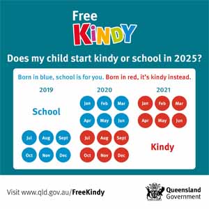 Free kindy social media tile 5