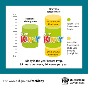 Free kindy social media tile 7